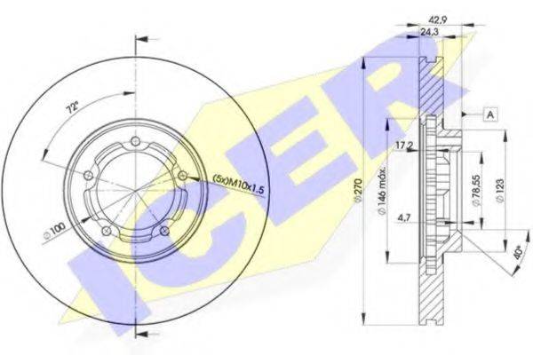 гальмівний диск