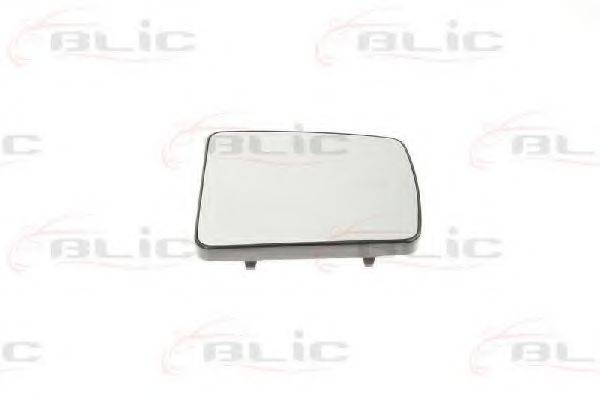 Дзеркальне скло, зовнішнє дзеркало