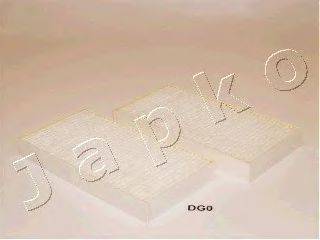 Фільтр, повітря у внутрішньому просторі