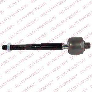 Осьовий шарнір, рульова тяга